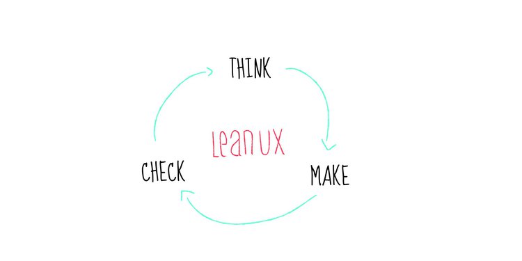 Lean UX illustration